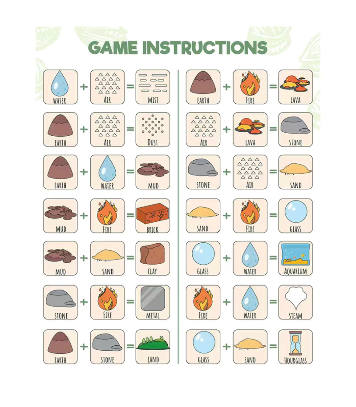 Mineral Elements Educational Wooden Puzzle For Toddlers / Kids