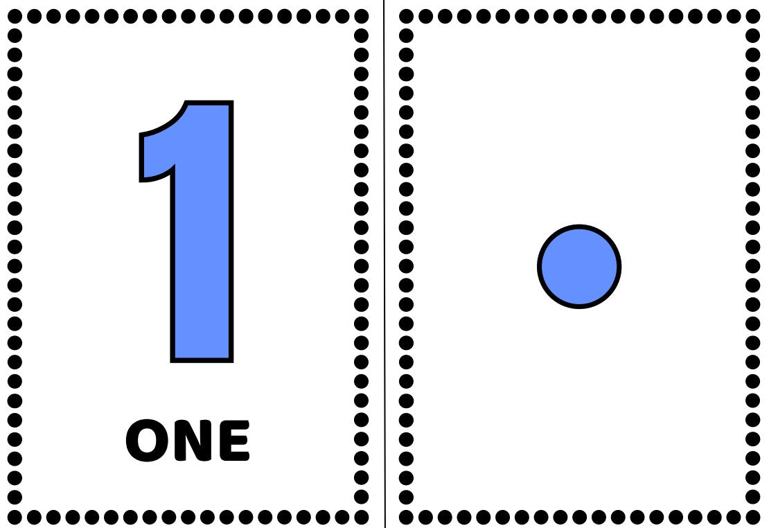 Free Downloadable Learning Counting (1 to 10) File (pdf)