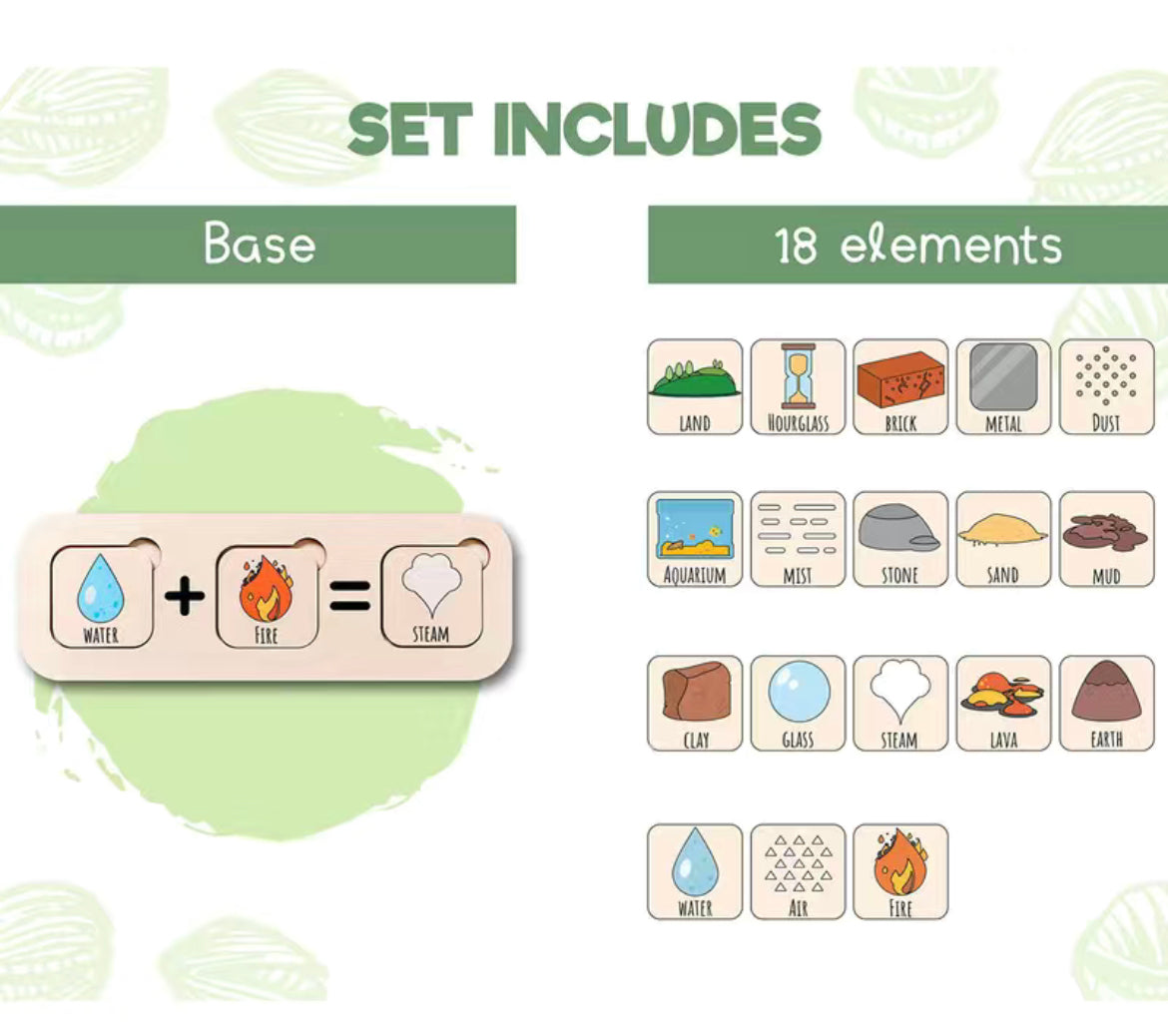Mineral Elements Educational Wooden Puzzle For Toddlers / Kids