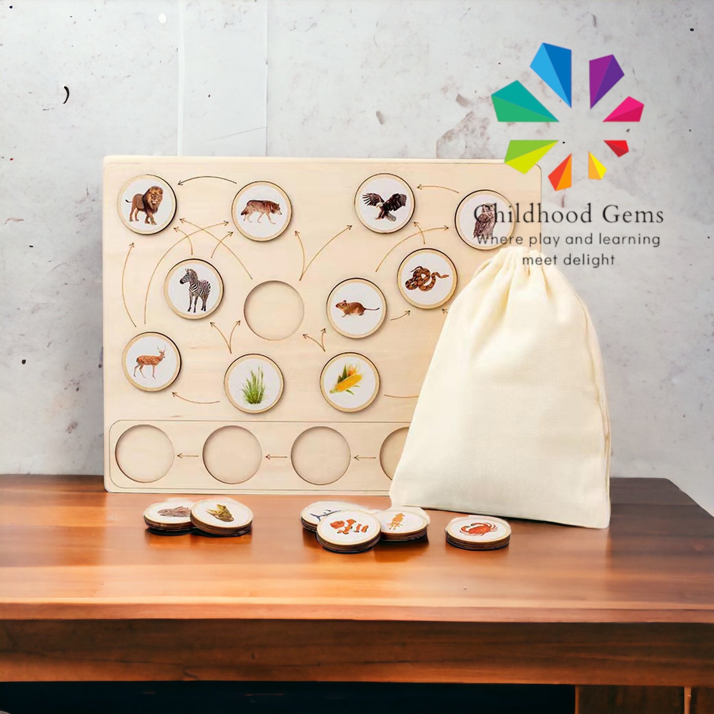 Early Learning Animal Ecological Food Chain Cognition Puzzle Boards for Preschoolers